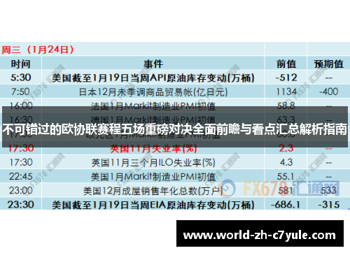 不可错过的欧协联赛程五场重磅对决全面前瞻与看点汇总解析指南