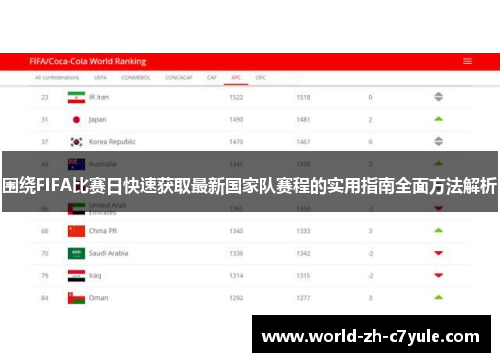 围绕FIFA比赛日快速获取最新国家队赛程的实用指南全面方法解析