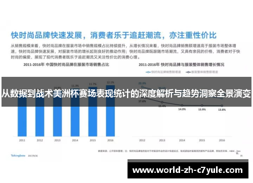 从数据到战术美洲杯赛场表现统计的深度解析与趋势洞察全景演变
