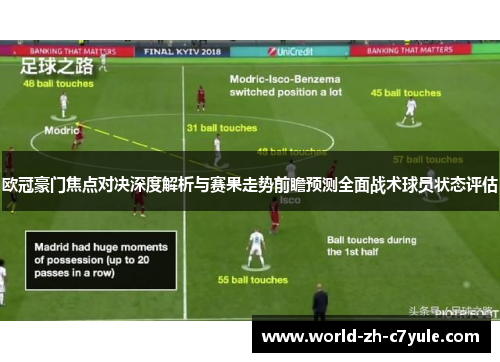 欧冠豪门焦点对决深度解析与赛果走势前瞻预测全面战术球员状态评估
